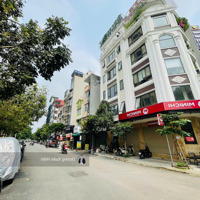 Bán Nhà Phân Lô Kđt Văn Khê, Lô Góc, Kinh Doanh Đỉnh, Giá Đầu Tư 15 Tỷ