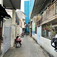 Nền thổ cư hẻm 99 đường 30/4 gần Chợ Xuân Khánh