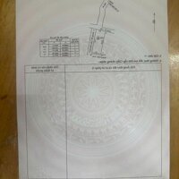 Nền thổ cư hẻm 99 đường 30/4 gần Chợ Xuân Khánh