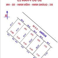 Nhỉnh 2 Tỷ Anh Chị Đã Sở Hữu Lô Đất Tại Hiền Ninh 88 M2 , 92M2 Mặt Tiền 6.4M, Ngõ 4.5M