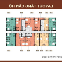 Dự Kiến Chỉ Từ 2.X Tỷ - Sở Hữu Căn Hộ Biển Sun Group Tại Đà Nẵng Cách Biển Mỹ Khê 300M Đi Bộ