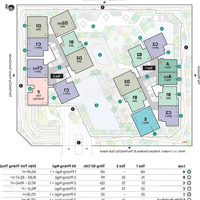 Căn 3 Phòng Ngủrẻ Nhất Dự Án Parkcity