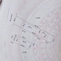 Bán Lô Đất Kiệt Trần Văn Dư Sau Lưng Mặt Tiền Võ Nguyên Giáp - Vị Trí: Ngay Sát Mặt Tiền