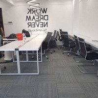 Cần Cho Thuê Gấp Sàn Văn Phòng Diện Tích 45M2 Tại 96 Hoàng Ngân