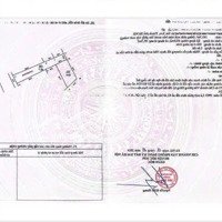 Nóng Đất Tái Định Cư Gì Mà Củ Vài Trăm Triệu/Lô??? Hộ Khẩu Hà Nội
