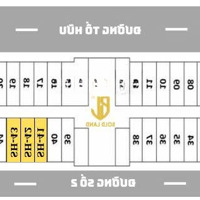 Chỉ Còn 6 Suất Đầu Tư Cuối Cùng Tại Trung Tâm Tp Huế