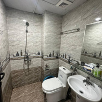 Chính Chủ Bán Tòa Căn Hộ Dv Dòng Tiềnmặt Tiềnrộng 8M Ngõ 2 Ô Tô Tránh Thanh Xuân