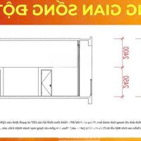 Làn Sóng Đầu Tư Mới Tại Hà Nam: Căn Hộ Duplex Sun Group Lợi Nhuận Kép Từ Cho Thuê & Tăng Giá!