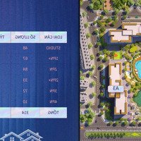 Chính Thức Mở Bán Toà A3 The K Park Vinhomes Thanh Hoá