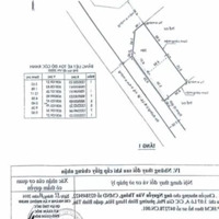 Bán Lô Đất Góc 2 Mặt Tiền Hẻm Xe Hơi - Khu Phân Lô Tam Phú, Tp. Thủ Đức Giá Chỉ 4Tỷ Hơn