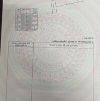 VN157 Bán nhà cấp 4 hẻm 3m đường Lương Định Của gần chợ Vĩnh Ngọc