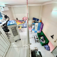 Nhà Ở Xã Hội Định Hòa, Sổ Hồng 415 Triệu, Sang Tên Cho Sài Gòn Được, Thuê 1,8 Tr/ Th