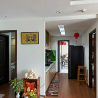 Ct2 Còn Đi Nhất 1 Căn 69 M2 , 2 Pn , 2 Wc , View Thoáng , Lầu Trung , Nội Thất Đẹp , Giá Bán 2,8 Tỷ