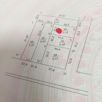 Bán Đất Tại Xã Hiền Ninh, Sóc Sơn, Hà Nội, Giá Nhỉnh Tỉ Có 51M2. Đường 5M Thông Thoáng