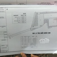 Một Lô Duy Nhất, Giá Rẻ Nhất Từng Có, 3Ha Skc 50 Năm, Thanh Tuyền Dầu, Tiếng, Giá: 45 Tỷ