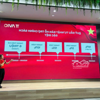 Thanh Toán 9 Triệu/Tháng Đến Khi Nhận Nhà, Cơ Hội Hiếm Có Để Sở Hữu Cãn Hộ Tt Avio
