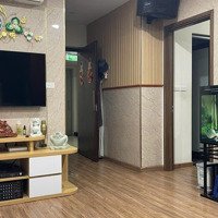 Cho Thuê Dài Hạn Căn 2Ng 2Vs Full Nội Thất Liền Tường Tại Chung Cư Nthome Giá Chỉ 8 Triệu/Tháng