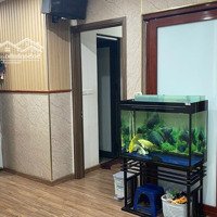 Cho Thuê Dài Hạn Căn 2Ng 2Vs Full Nội Thất Liền Tường Tại Chung Cư Nthome Giá Chỉ 8 Triệu/Tháng