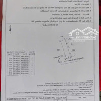 390 Triệu Mua Được Lô Đất Gần 100M2 Có Thổ Tại Diên Khánh Đây Ạ! Chủ Cần Bán Nhanh Có Sổ Riêng