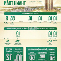 Căn Hộ Mặt Tiền Ql13, Tuyến Metro Số 2 - Thanh Toán 10% Ký Hđmb, 2Pn- 2 Vệ Sinhgiá Bán 4 Tỷ. Cách Sân Bay 20P