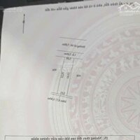 Bán Gấp Nền Thổ Cư, Giá Siêu Đầu Tư Tại KDC Minh Trí, Cái Tắc
