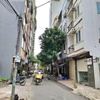 Nhà Đẹp Hoàng Mai Giảm Chào 1 Tỷ Giá Mới Chỉ 14,5 Tỷ (Có Thương Lượng)