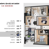 Căn Hộ 3 Phòng Ngủrộng 86M² View Cao, Nhà Mới 100% Chỉ 26 Triệu/M² Sổ Hồng Riêng