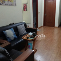 Chỉ Hơn 2 Tỷ Sở Hữu 1 Căn 2 Phòng Ngủ 1 Vệ Sinh 47M2 Cc Đại Thanh.sổ Đỏ Chính Chủ. Liên Hệ: 0989874311