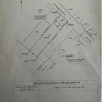 Đất HXH gần ĐH Hutech - công viên tầm vu sông SG tiện xây CHDV