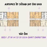Vốn Tự Có 4 Tỷ Mua Căn 3 Ngủ View Hồ - Westlake Residential 300 Võ Chí Công