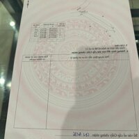 Bán đất Tam Đảo mặt Ql2B, thị trấn Tam Đảo, Vĩnh Phúc  165m2, giá: 42tr/m2