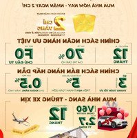 Mở Bán Dự Án Centa Riverside Giá Gốc Cđt Kết Nối Ngay Đường Cao Tốc Hà Nội-Sân Bay Gia Bình