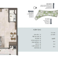 Giỏ Hàng Căn Hộ The Privé Đất Xanh, Booking Sớm Ck Đến 5%
