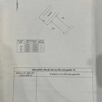 Lô 1: 2 Mặt Tiền Trước, Saudiện Tích150M2 Ngang 7,5M. Lô 2: Lô Góc 2 Mặt Tiềndiện Tích162,5M2 Ngang 8,76M