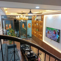 Bán Nhà Đẹp Thạch Bàn, Gần Aeon Mall Long Biêndiện Tích54M² Giá Chỉ Hơn 9 Tỷ Hiếm Nhà Bán Khu Vực