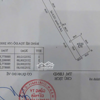 Lô Đất 57.5M Đẹp Tại Xuân Trạch - Xuân Canh, Đông Anh. Gần Vin Cổ Loa. Giá Đầu Tư