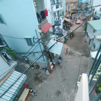 Chính Chủ Cần Bán Gấp Nhà 3 Lầu Giá Chỉ 3 Tỷ Hẻm Xe Hơi Âu Cơ Không Mua Phí Cả Đời!
Giá Cực T