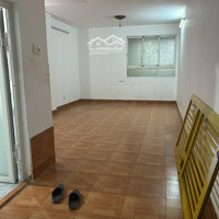 Cho Thuê Căn Hộ Peridot- Căn Hộ Điện Lực Q.8
 Diện Tích: 71M2 2Phòng Ngủ , 2 Vệ Sinhnhà Trống Gần Chợ Trường H