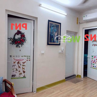 Bán Căn Chung Cư 70M2, Sổ Đỏ, Khu Đô Thị Sài Đồng, Long Biên, Giá 2.95 Tỉ