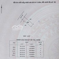 Chính Chủ Cần Bán Lô Đất Thổ Cư 57,5M² - Phường Tân Phú, Tp. Thủ Đức (Quận 9 Cũ) - Giá Chỉ 3 Tỷ 9
