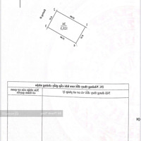 Bán Mảnh Đất Mặt Phố Lộc, Bắc Từ Liêm. Cung Đường Rất Hiếm Đất Bán, Mặt Tiền Quyền Lực. Giá Bán 55 Tỷ