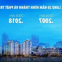 Bán Căn Dualkey Ttc Plaza Trung Tâm Thành Phố - View Biển View Thành Phố