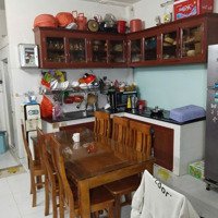 Trung Tâm Tân Phú
Hẻm Xe Hơi -Nguyễn Suý Ngay Chợ Tân Hương - 2 Tầng - 90.5M2- Sổ Hồng Vuông