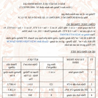 Bán Nhà Mặt Tiền Đường Số 1 Lê Văn Thọ, Giá Rẻ Hơn Thị Trưởng 20%, Gọi Ngay 0949766228 Mr Hải