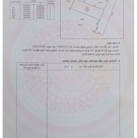 Bán Đất Tại Nghi Ân, Vinh, Nghệ An, Giá Cực Chất 930 Triệu, 76M2