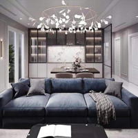 Giữ Nhiều Key Căn Hộ Thuê Sunrise City ,City View ( 1 Phòng Ngủ13 Triệu _ 2 Phòng Ngủ16 Triệu _ 3 Phòng Ngủ23 Triệu )