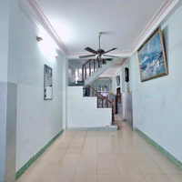 Bán Nhà Hẻm Ô Tô Đường Bạch Đằng Thông Qua Hồng Bàng