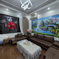 Chính Chủ Cần Bán Gấp Căn Tt Huyện Thanh Trì . Ôtô Đỗ Cửa