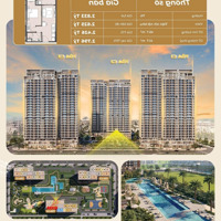 Sở Hữu Căn Hộ View Hồ Bơi Triệu Đô Chỉ 548 Triệu Vốn Ban Đầu Tại Masteri Vinhomes Ocean Park2