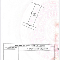Đất Đẹp Đường 22M Giá Đầu Tư Kinh Doanh Tốt Phúc Lợi Long Biêndiện Tích92M2 . Giá Bán 195 Triệu / M2
